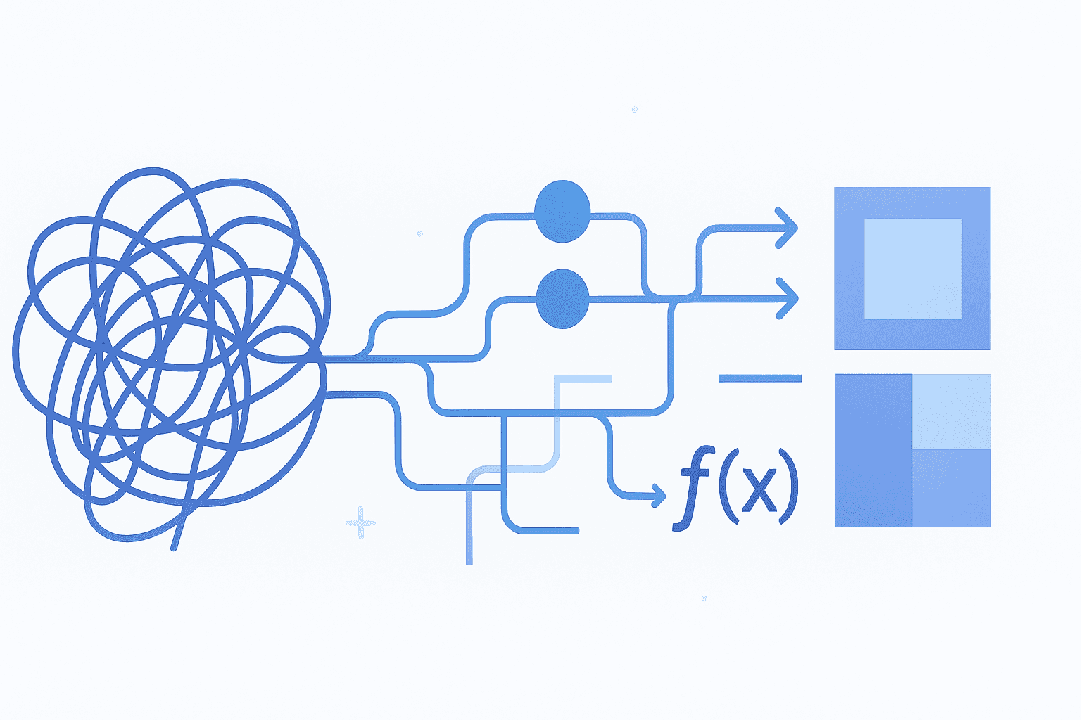 Nem tudo é objeto - Parte 1: A Arte de Lidar com a Complexidade